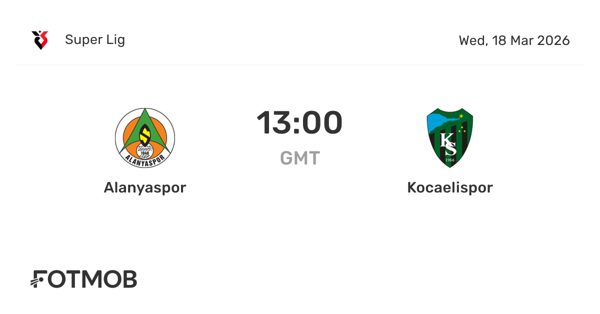 Kocaelispor vs Alanyaspor: Dominant 2-0 Win & Key Match Stats